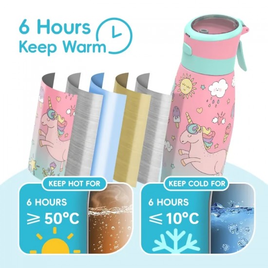 Kitty Cup 600ml Insulated Stainless Steel Water Bottle